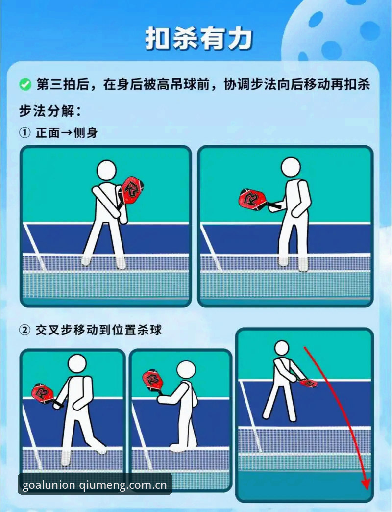掌握球盟会体育登录的核心：常见问题与实用解决技巧