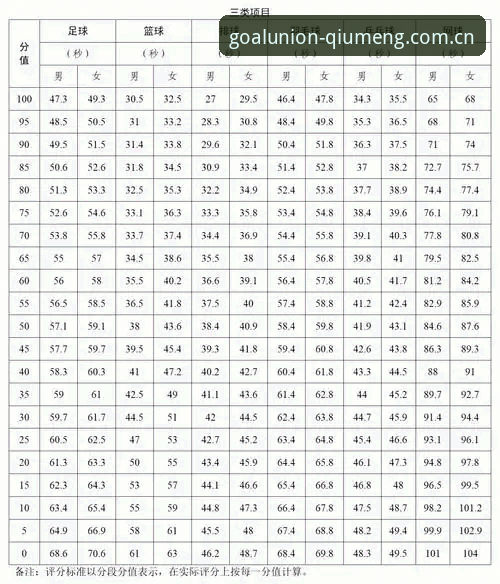 球盟会体育旧版与2026最新版本对比：v3.1.5升级带来哪些核心变化？
