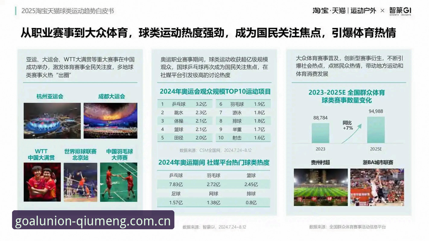 球盟会赛事更新对比详解：从v3.1.5版本看平台迭代亮点